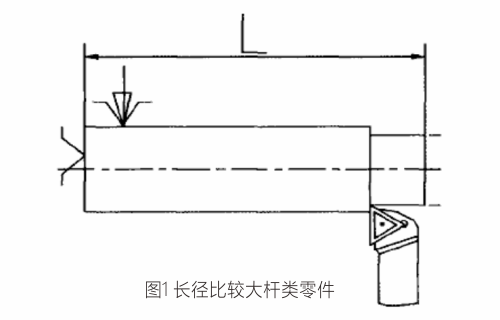 弹性变形 算法 python_堆载预压弹性变形怎样计算公式