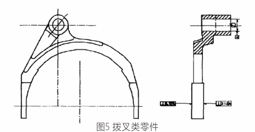 弹性变形 算法 python_弹性变形 算法 python_05