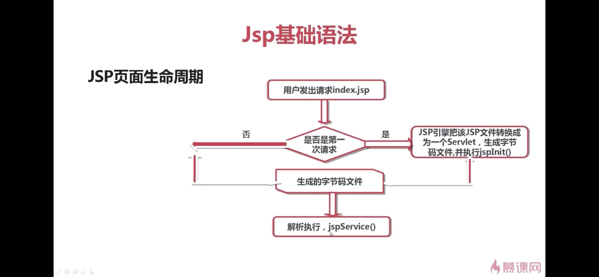 java 修改 word每一页的页眉的数据_客户端_07