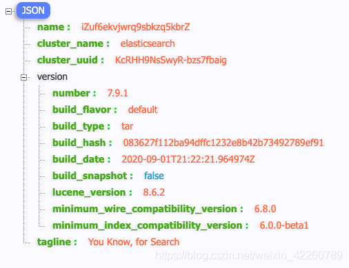 es mappings设置不用分词器_Elastic_03