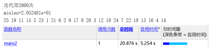 遗传算法做路径规划Python代码_最短距离_09