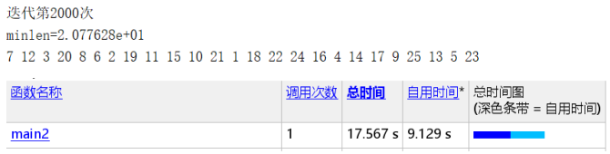 遗传算法做路径规划Python代码_迭代_13