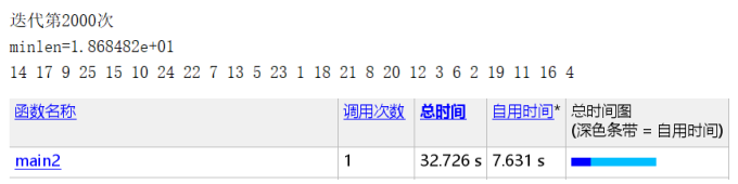 遗传算法做路径规划Python代码_遗传算法做路径规划Python代码_21