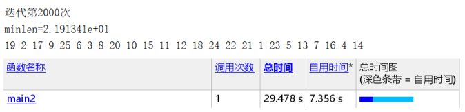 遗传算法做路径规划Python代码_迭代_23