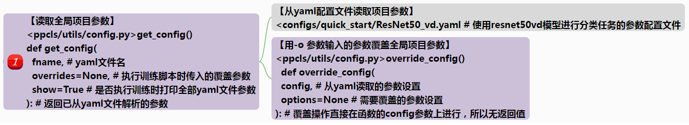 PaddleSlim使用_参数设置_04