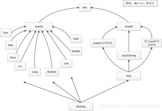 spark 实验报告_scala_37