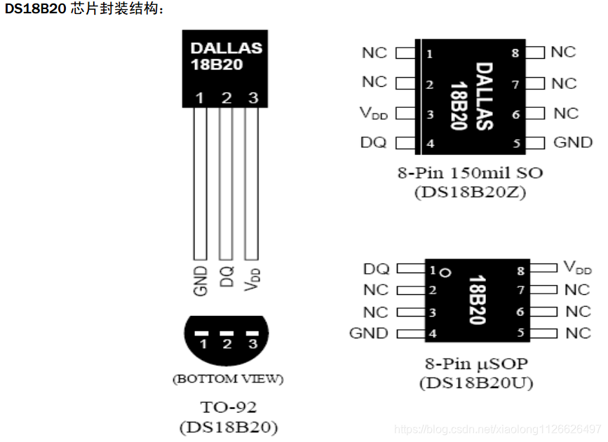 python实现识别红外图片 识别温度值_数据_03