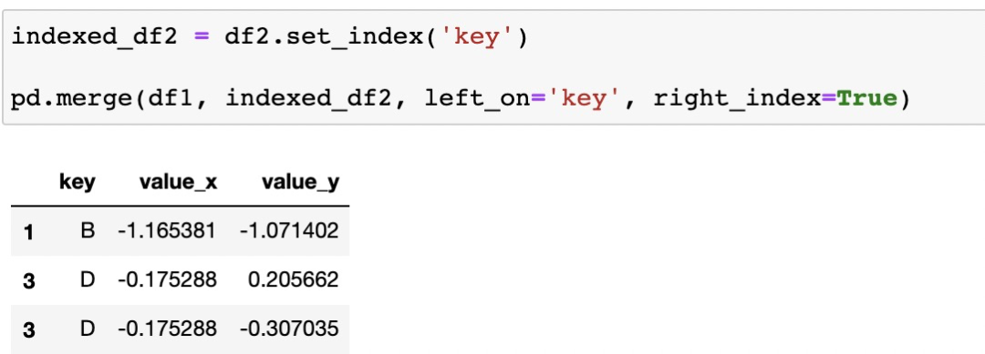 python 查看某数值在列表中的排名_java_13