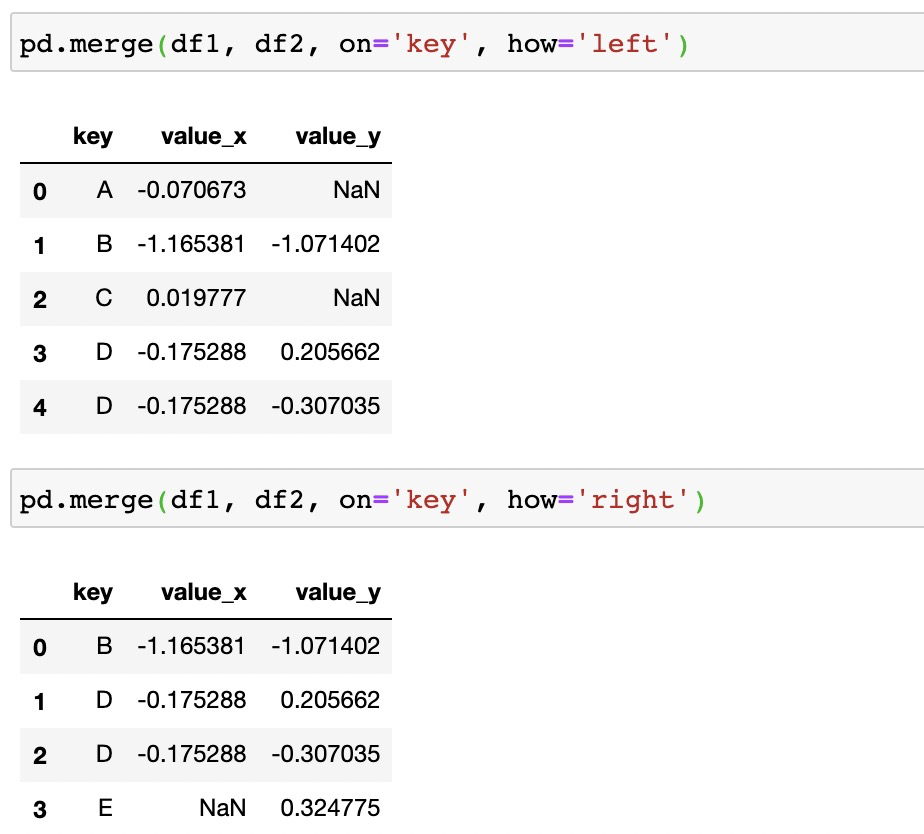 python 查看某数值在列表中的排名_java_14