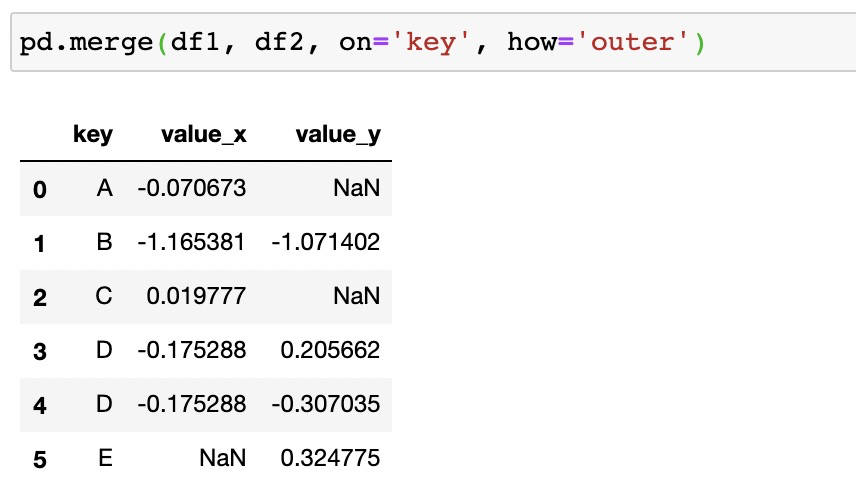 python 查看某数值在列表中的排名_java_15