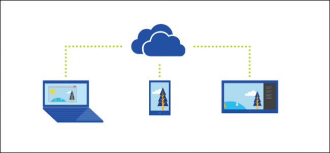 onedrivetemp文件夹里面_python