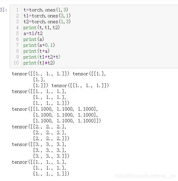 deep learning with Python 2nd 中文版_反向传播_05