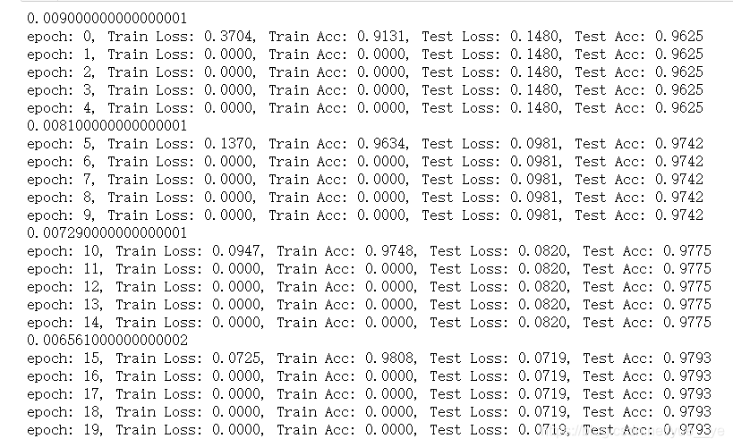 deep learning with Python 2nd 中文版_数据_15