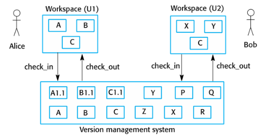 System Center Configuration Manager 下载_Management_06