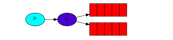 消息队列开源工具_生产者-消费者模式_08