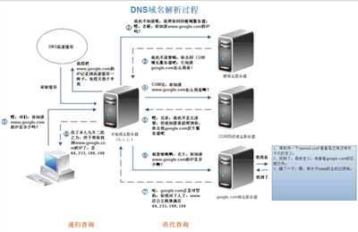 schemeUrl 打开指定页面_缓存_02