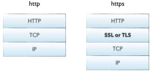 schemeUrl 打开指定页面_缓存_03