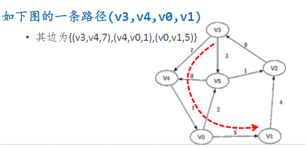 python 子图太近间距_python_02