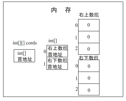 java 换行字符给前端_jdk_12