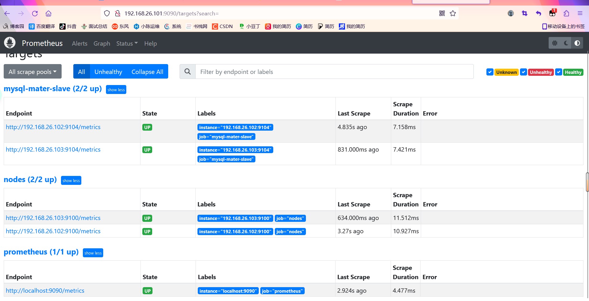 grafana promsql如何使用条件_MySQL_02