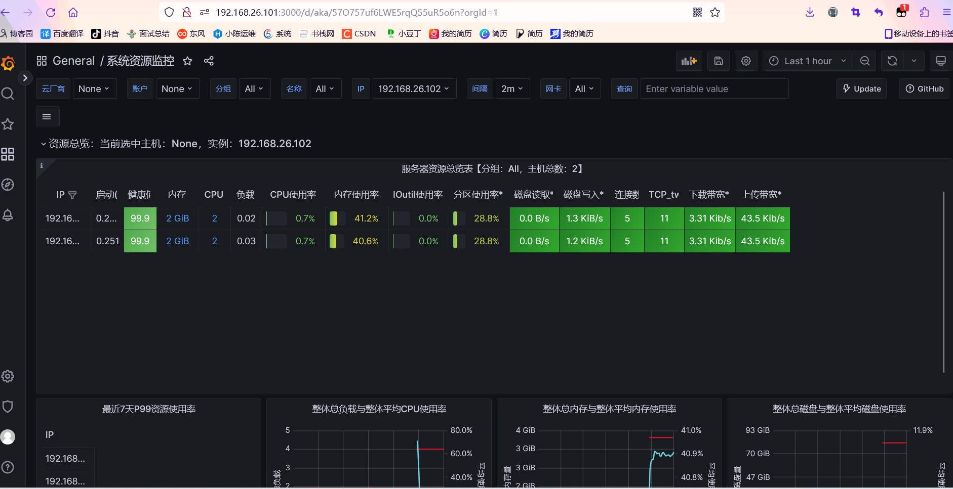 grafana promsql如何使用条件_mysql_06