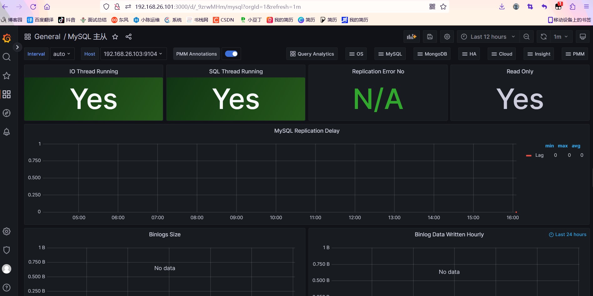 grafana promsql如何使用条件_MySQL_07