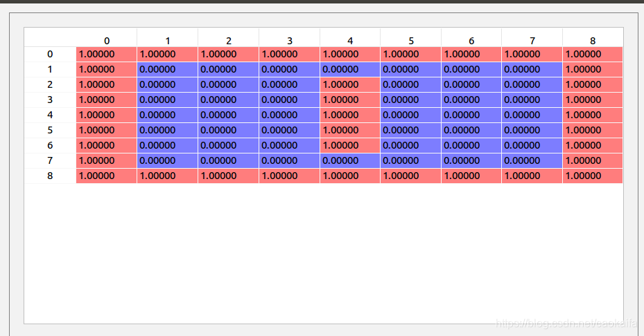 生成对抗网络和条件生成对抗网络的区别_ide_05