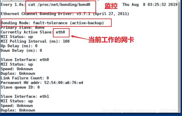 桥接 链路聚合 vlan 区别_链路_04