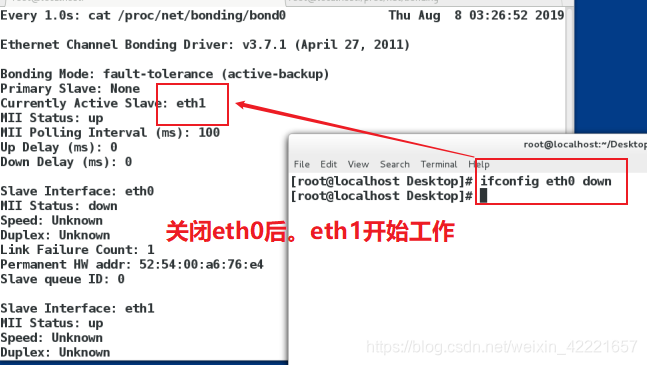 桥接 链路聚合 vlan 区别_链路_05