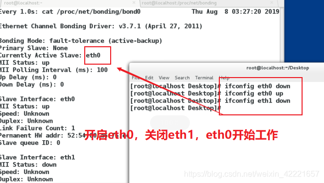 桥接 链路聚合 vlan 区别_链路_06