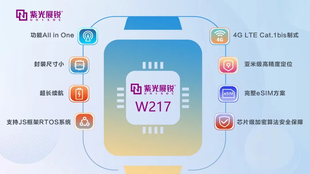 展锐平台 怎么清理 Android编译的代码_解决方案_02