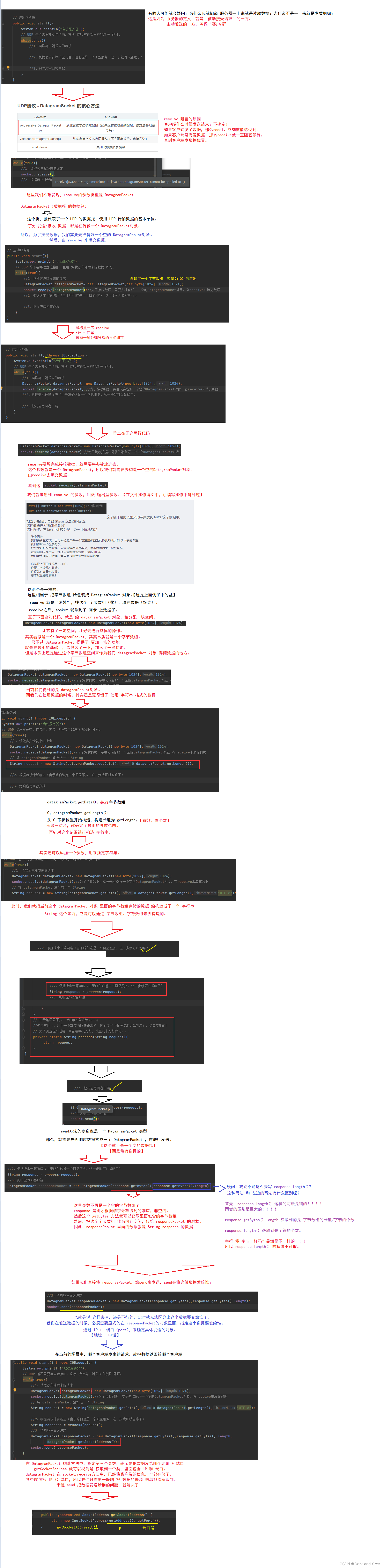 Java UDP client通讯 接收数据设置超时机制_网络编程_10