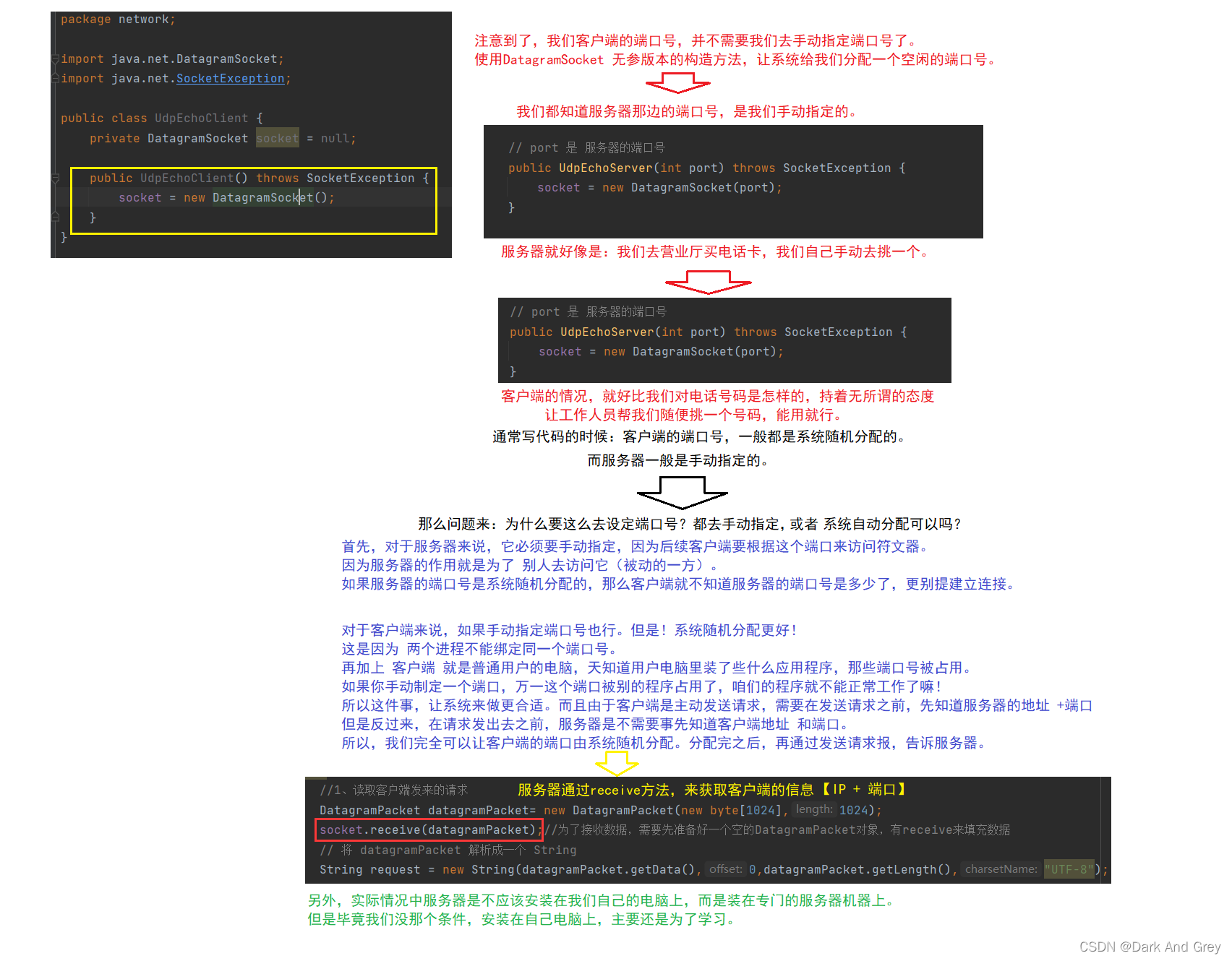 Java UDP client通讯 接收数据设置超时机制_服务器_12