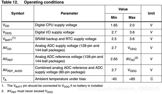 cubemx ADC1 读取temperature sensor channel_UART_11