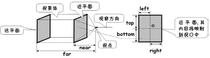 Android popu添加投影效果_Android popu添加投影效果_03