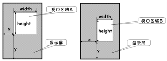 Android popu添加投影效果_Android popu添加投影效果_05