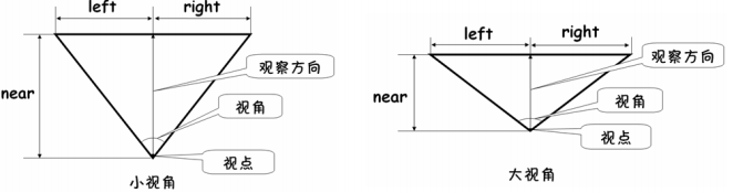 Android popu添加投影效果_Android popu添加投影效果_28