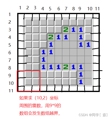 Android studio写一个扫雷_初始化_08