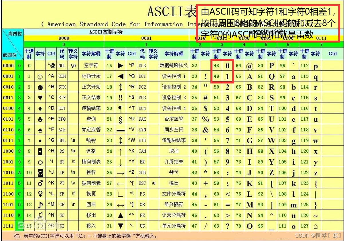 Android studio写一个扫雷_Android studio写一个扫雷_14