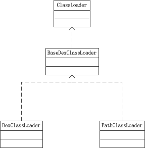 Android 粘包分包自定义协议_Android 粘包分包自定义协议_04