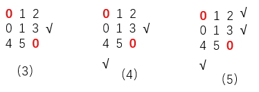 java匈牙利算法库_java匈牙利算法库_02