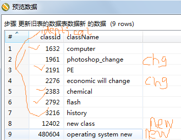 kettle 提高每秒传输速度useServerPrepStmts_数据库_05