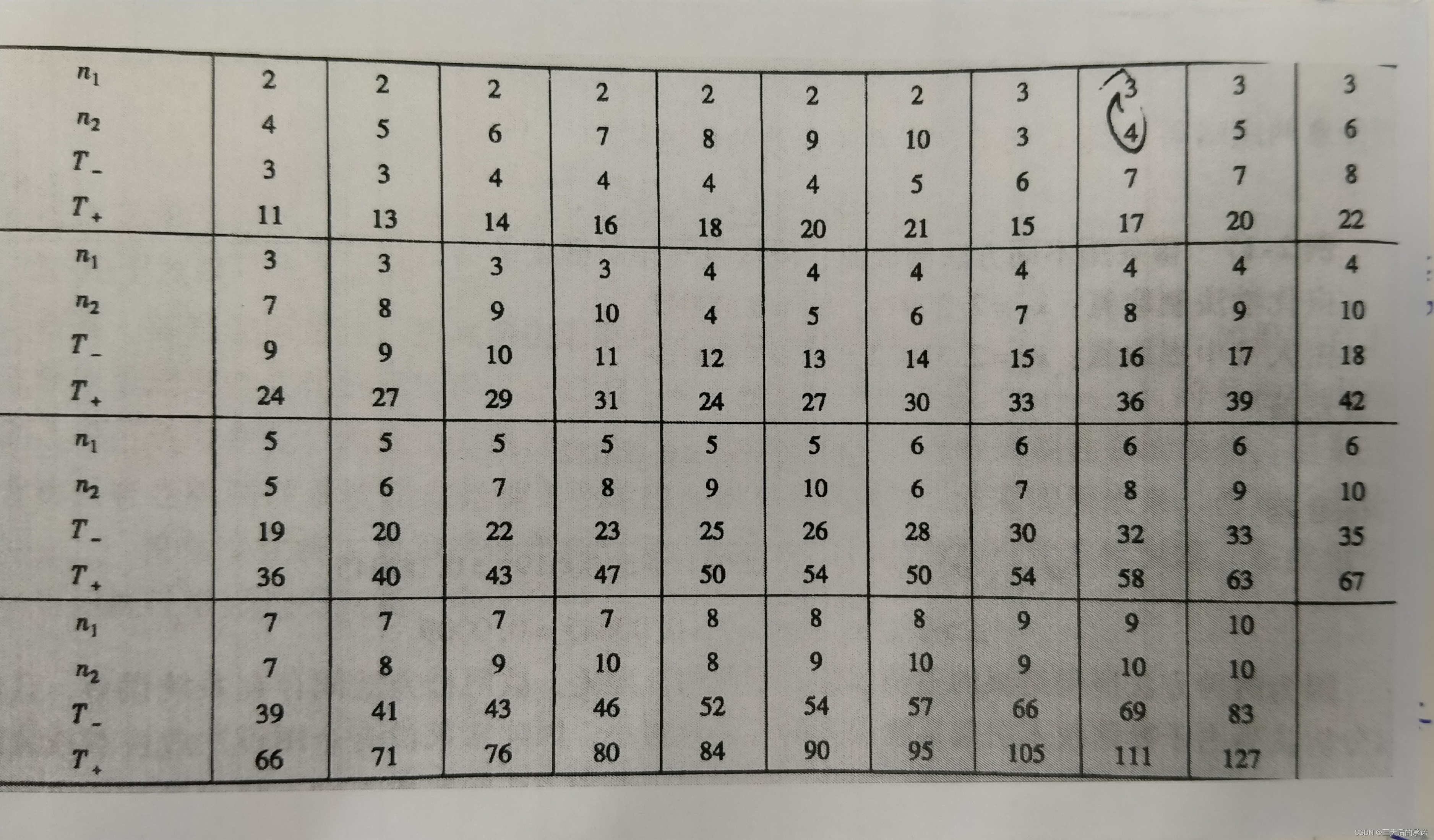 深度学习 数据系统性误差_算法_27