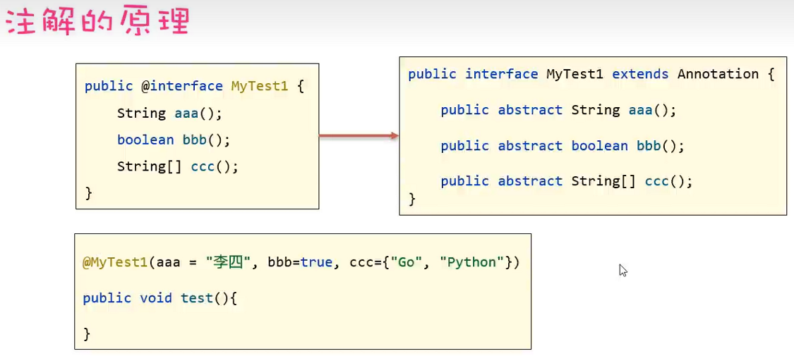 java 多层级的enum_成员变量_05