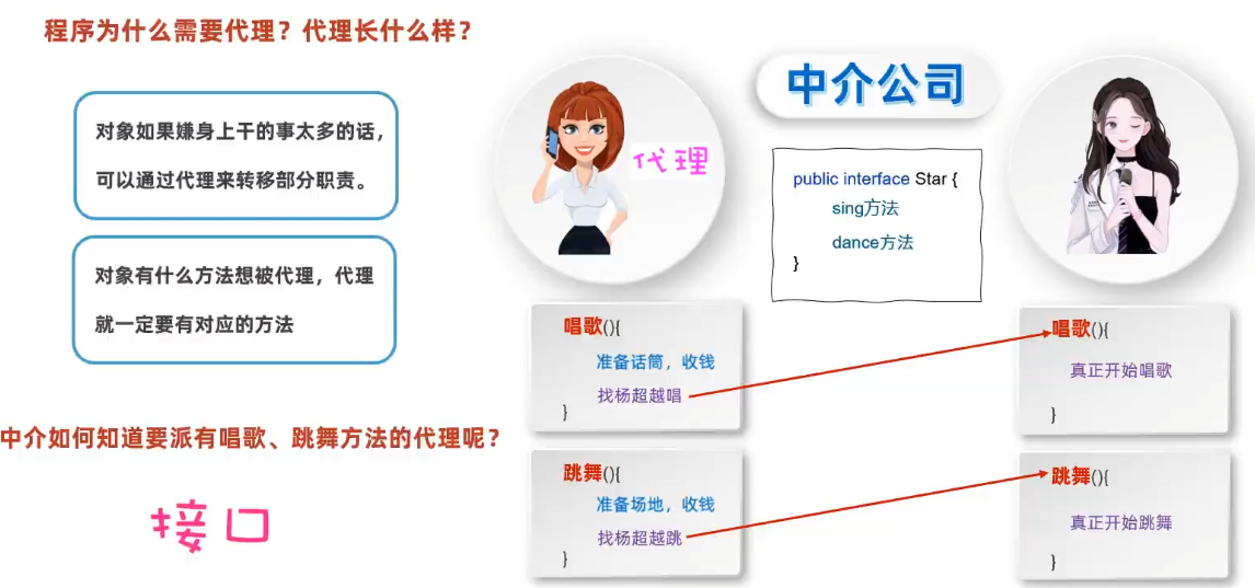 java 多层级的enum_开发语言_06