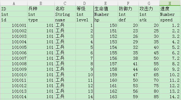 esri json格式_json_02