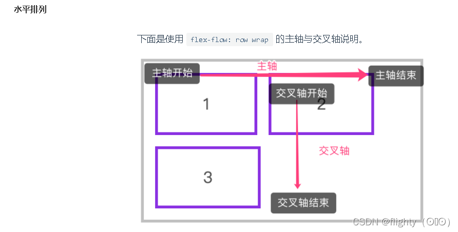 前端是否需要rem布局_前端是否需要rem布局_02