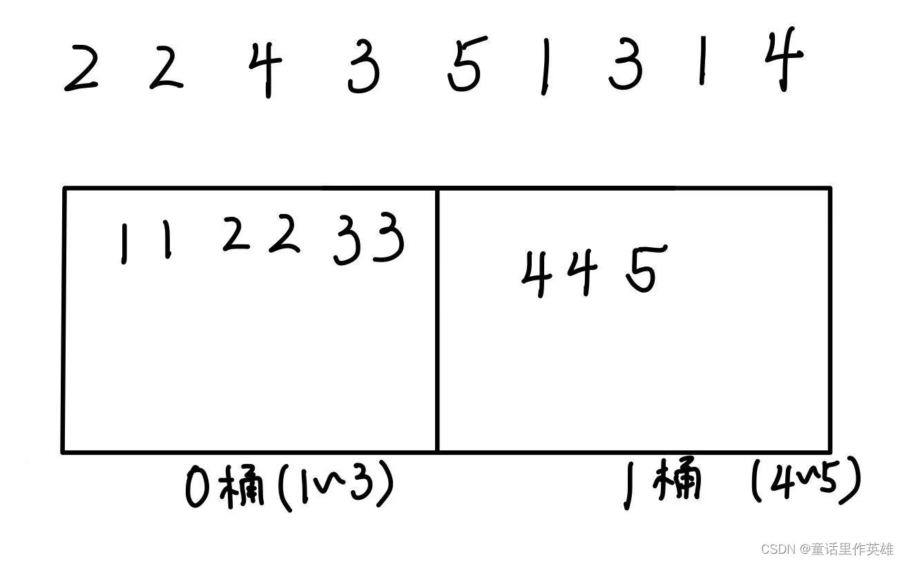 python Counterpaixu_python_02