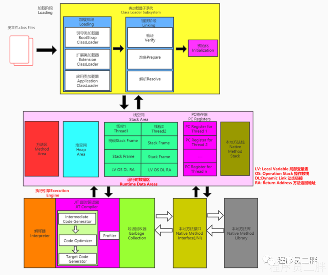 idea java 字符串 里含变量_idea java 字符串 里含变量_02