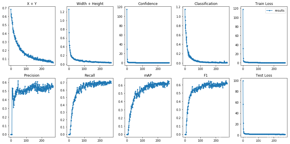 pytorch geometric 自定义数据集_自制数据集_13